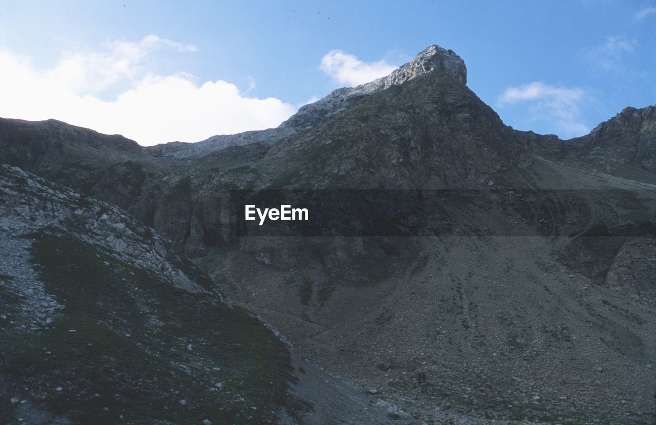 SCENIC VIEW OF LAND AGAINST SKY