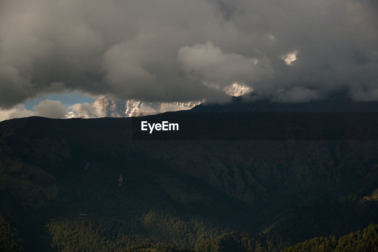 Scenic view of landscape against cloudy sky
