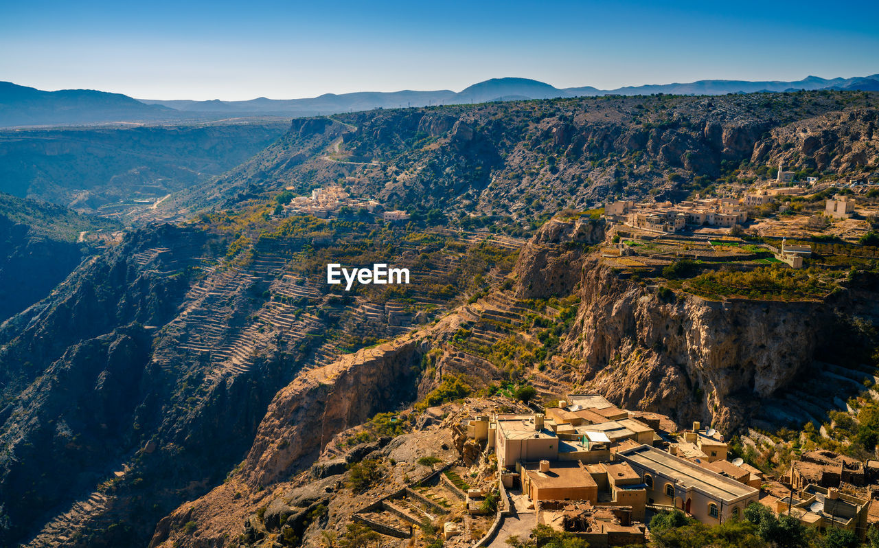 HIGH ANGLE VIEW OF LANDSCAPE