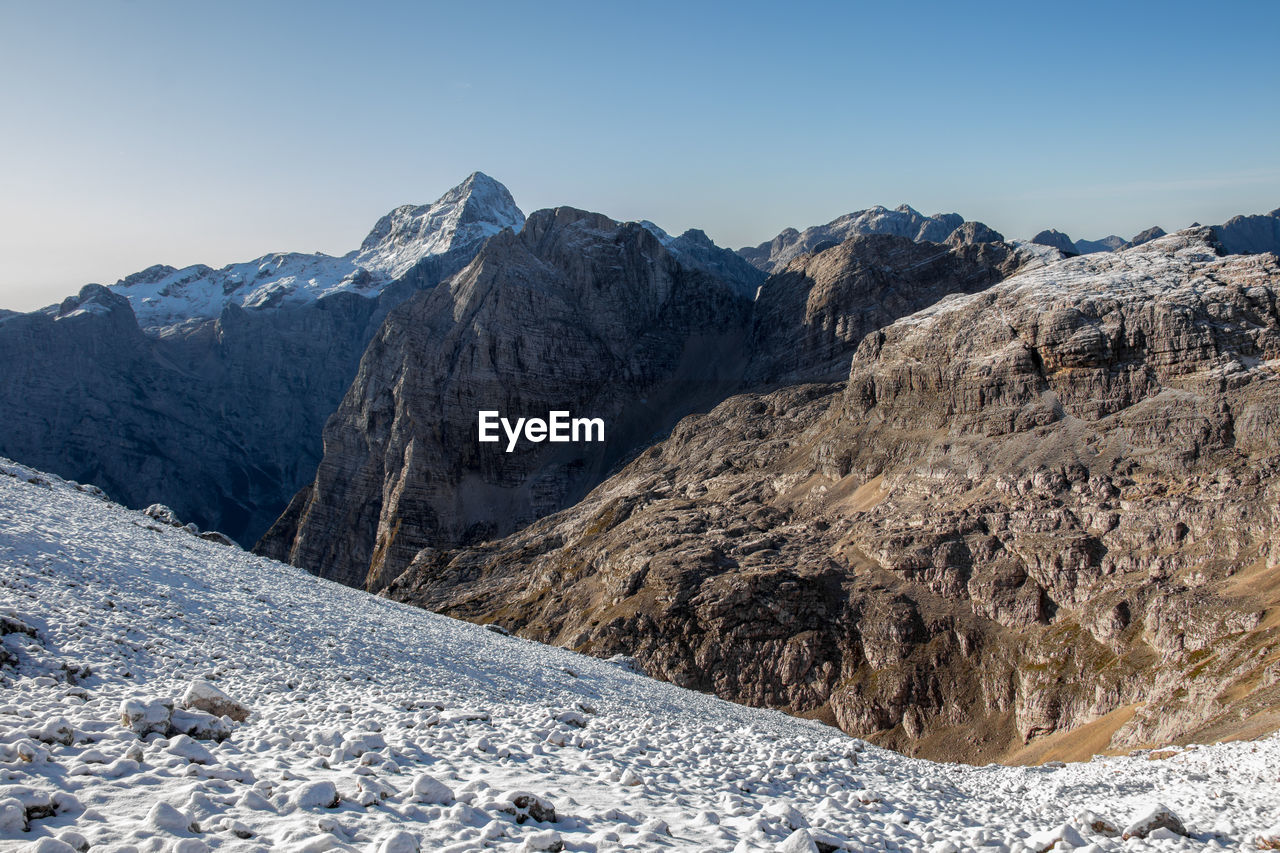 Scenic view of snowcapped mountains against clear sky