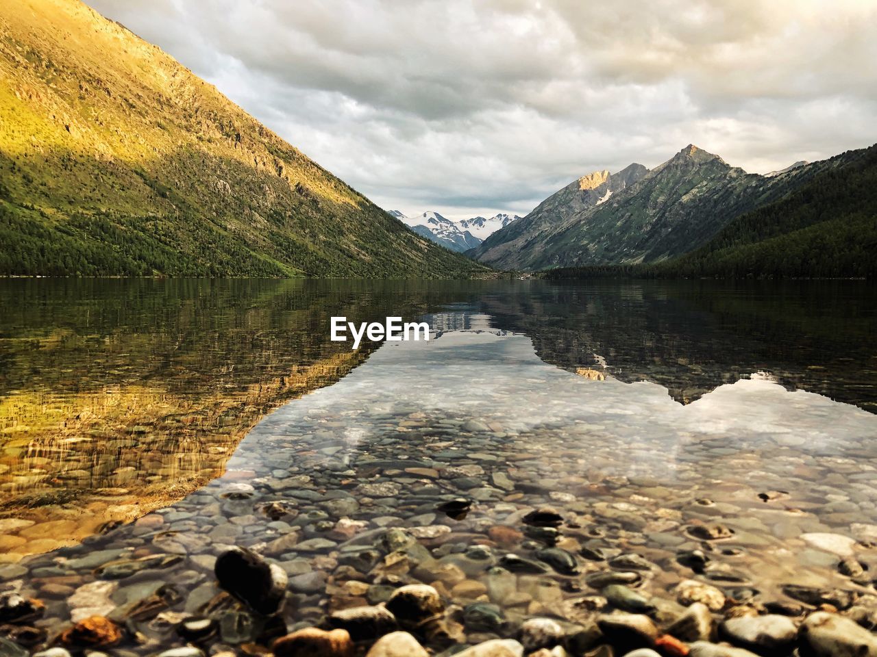 Scenic view of lake and mountains against sky