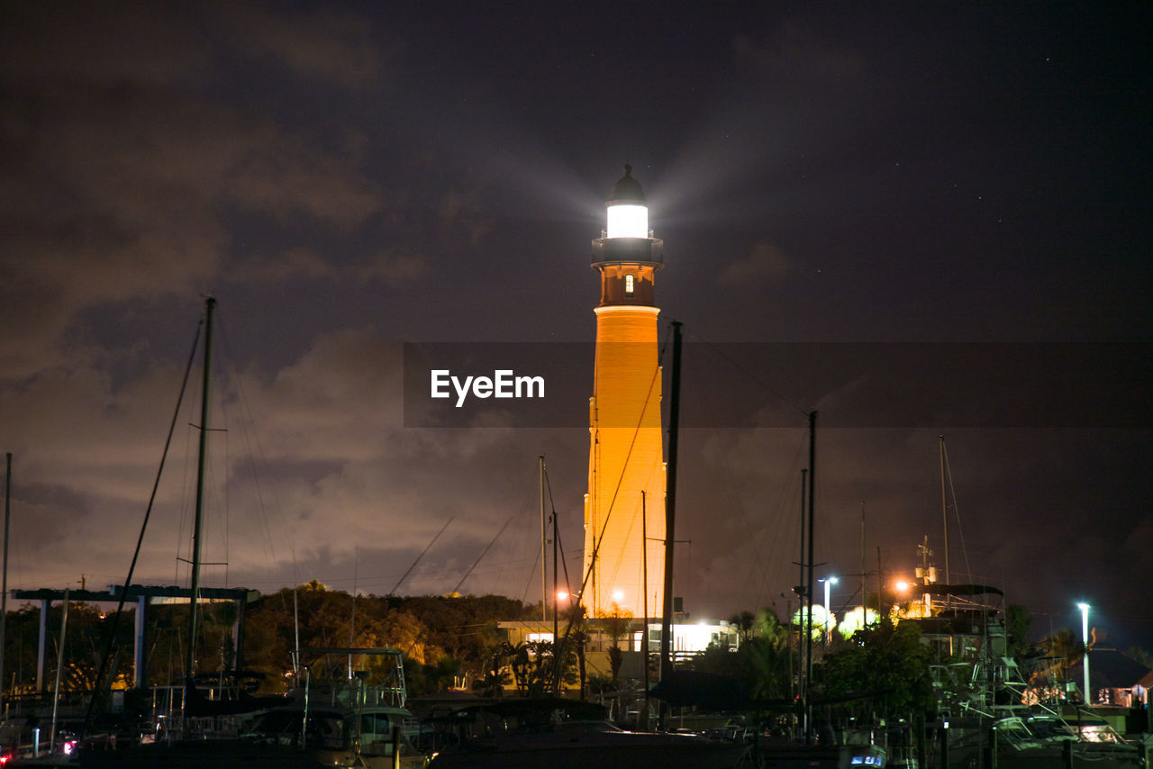 LOW ANGLE VIEW OF LIGHTHOUSE AGAINST SKY