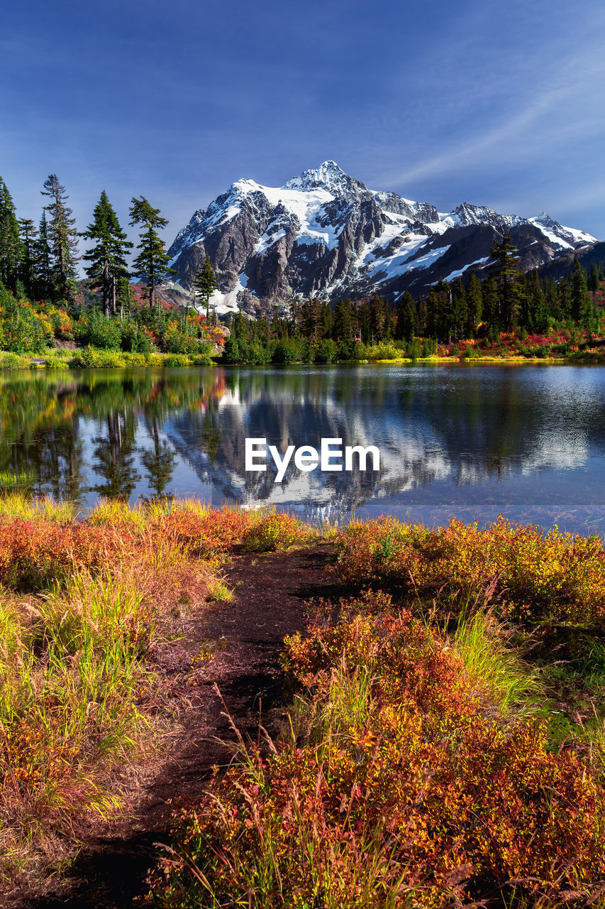 SCENIC VIEW OF LAKE BY MOUNTAINS AGAINST SKY