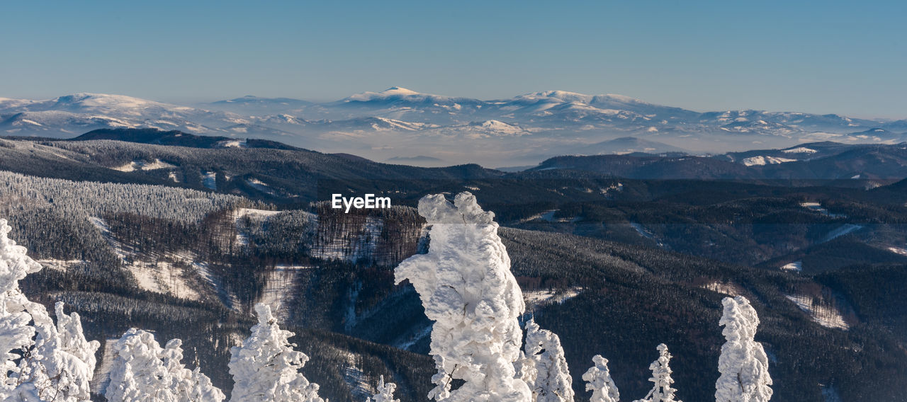 AERIAL VIEW OF SNOWCAPPED MOUNTAIN AGAINST SKY