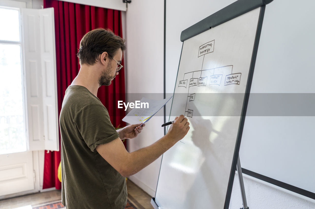 Male entrepreneur drawing diagram on flipchart in board room at office