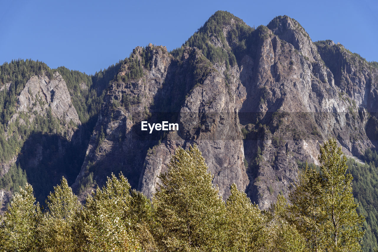 Low angle view of rocky mountains against clear sky