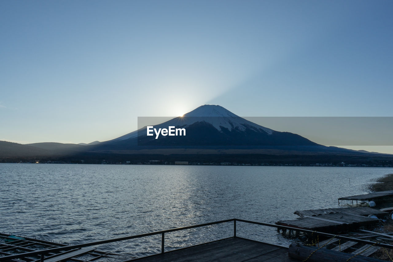 SCENIC VIEW OF LAKE BY MOUNTAINS AGAINST CLEAR SKY