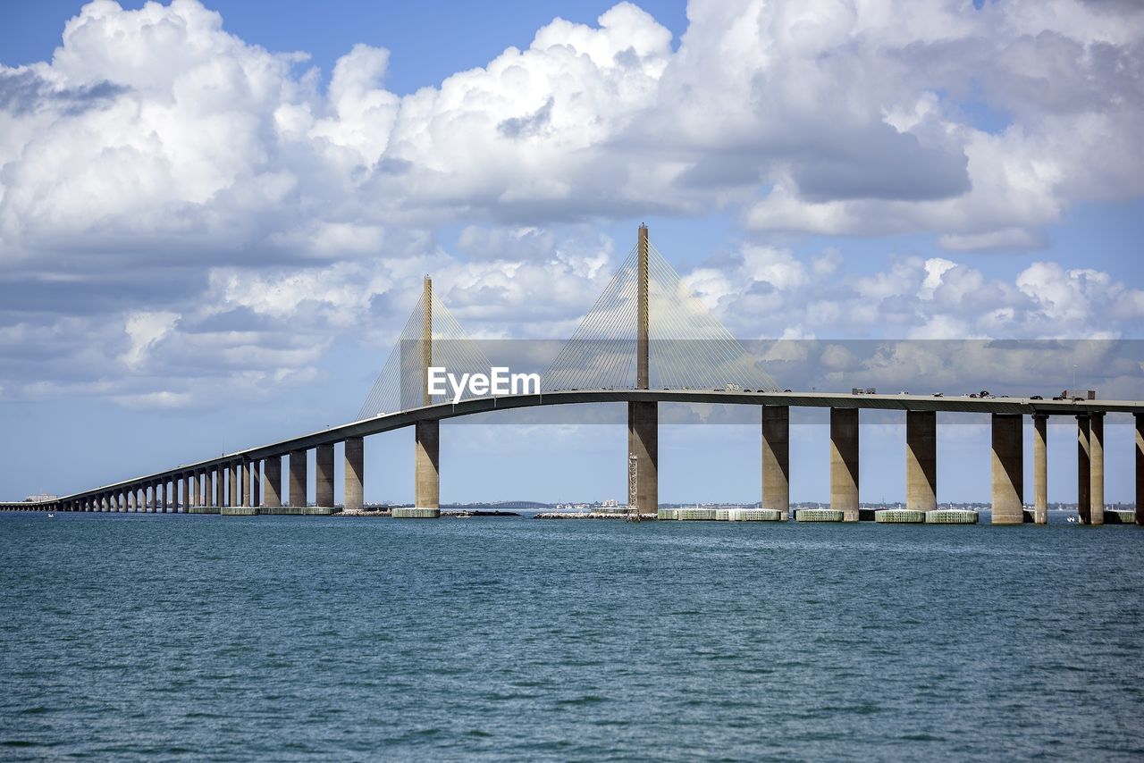 Low angle view of bridge over river against sky