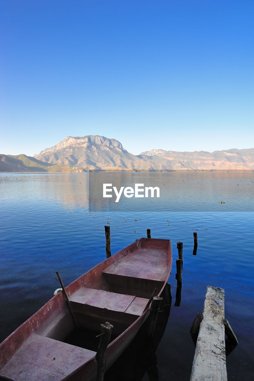 SCENIC VIEW OF LAKE AGAINST CLEAR SKY