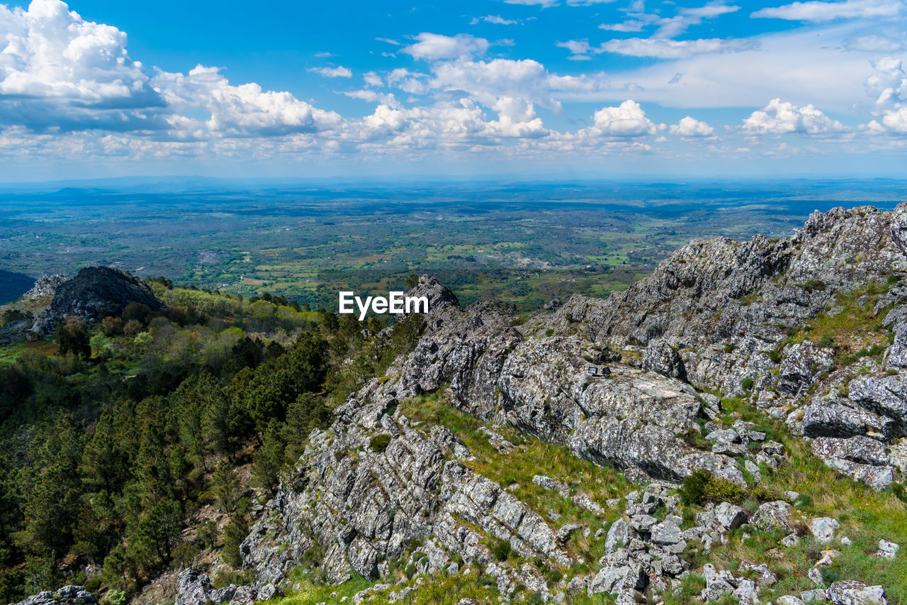 PANORAMIC SHOT OF LANDSCAPE AGAINST SKY