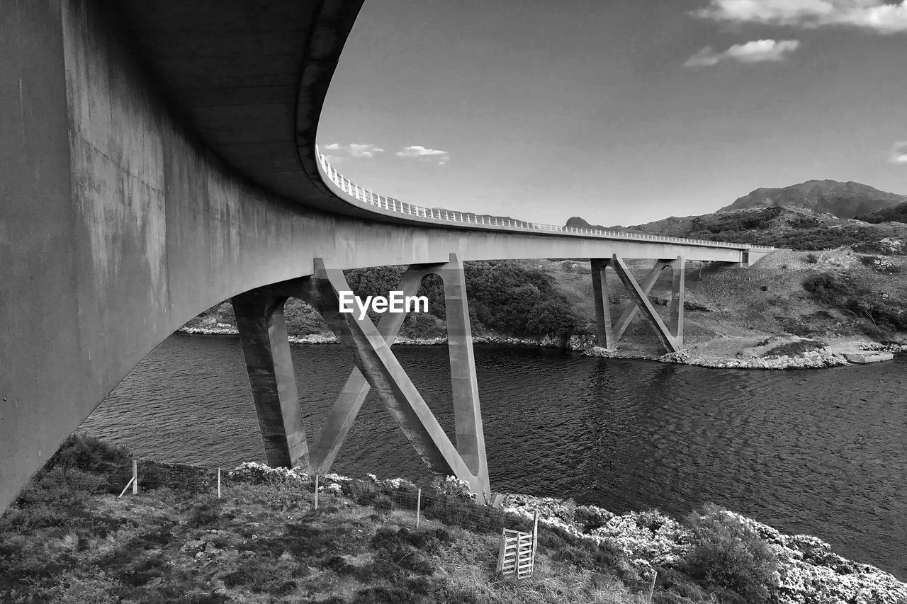 Low angle view of bridge over river against sky