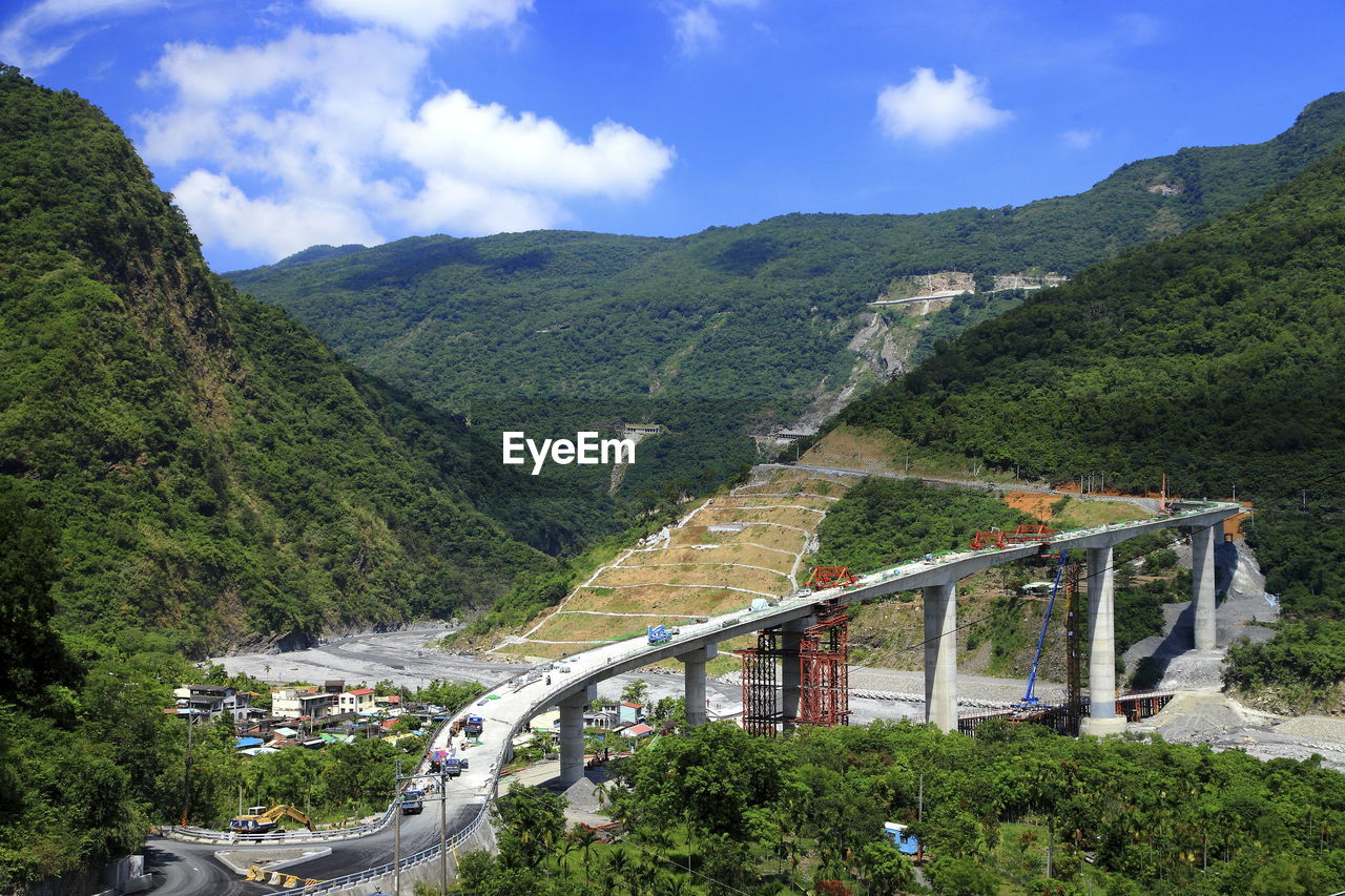 SCENIC VIEW OF MOUNTAINS AND ROAD AGAINST SKY