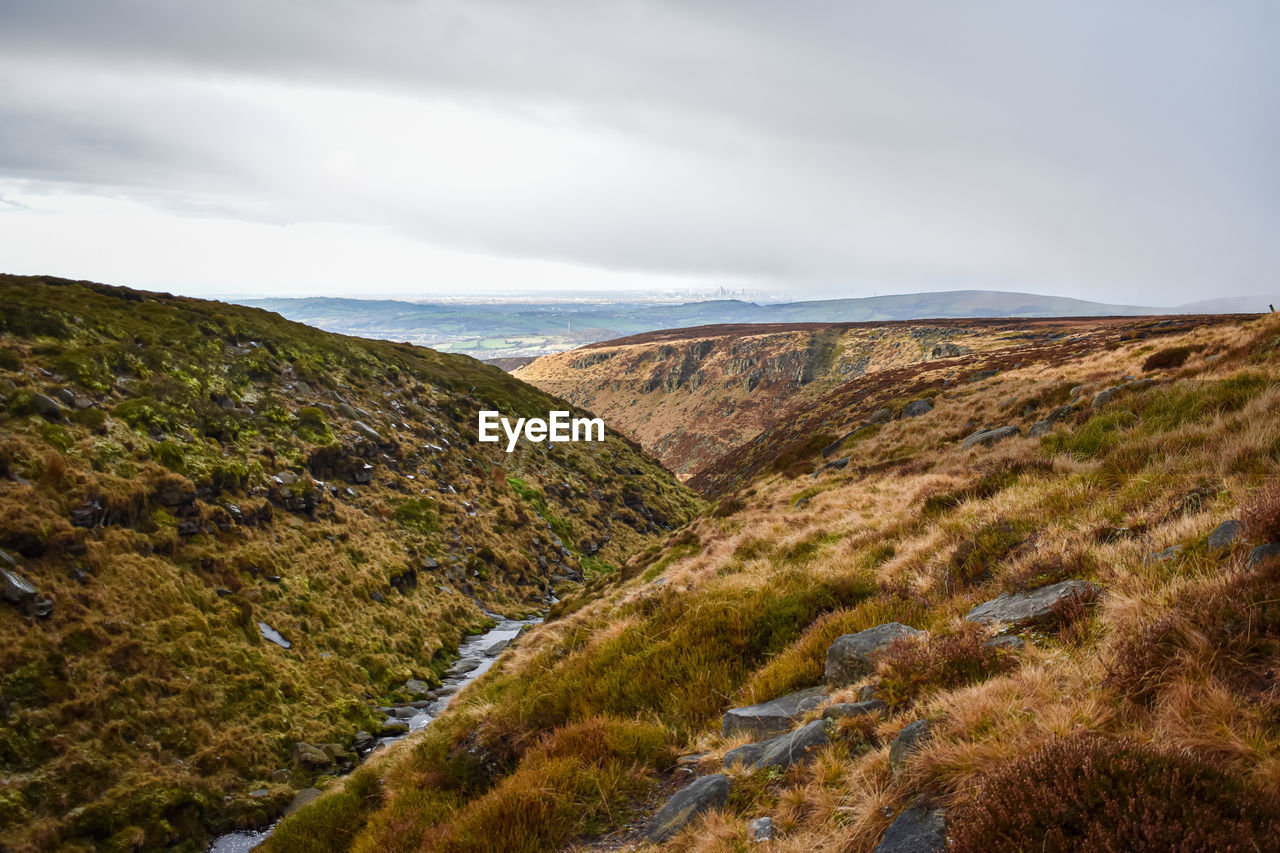 high angle view of landscape