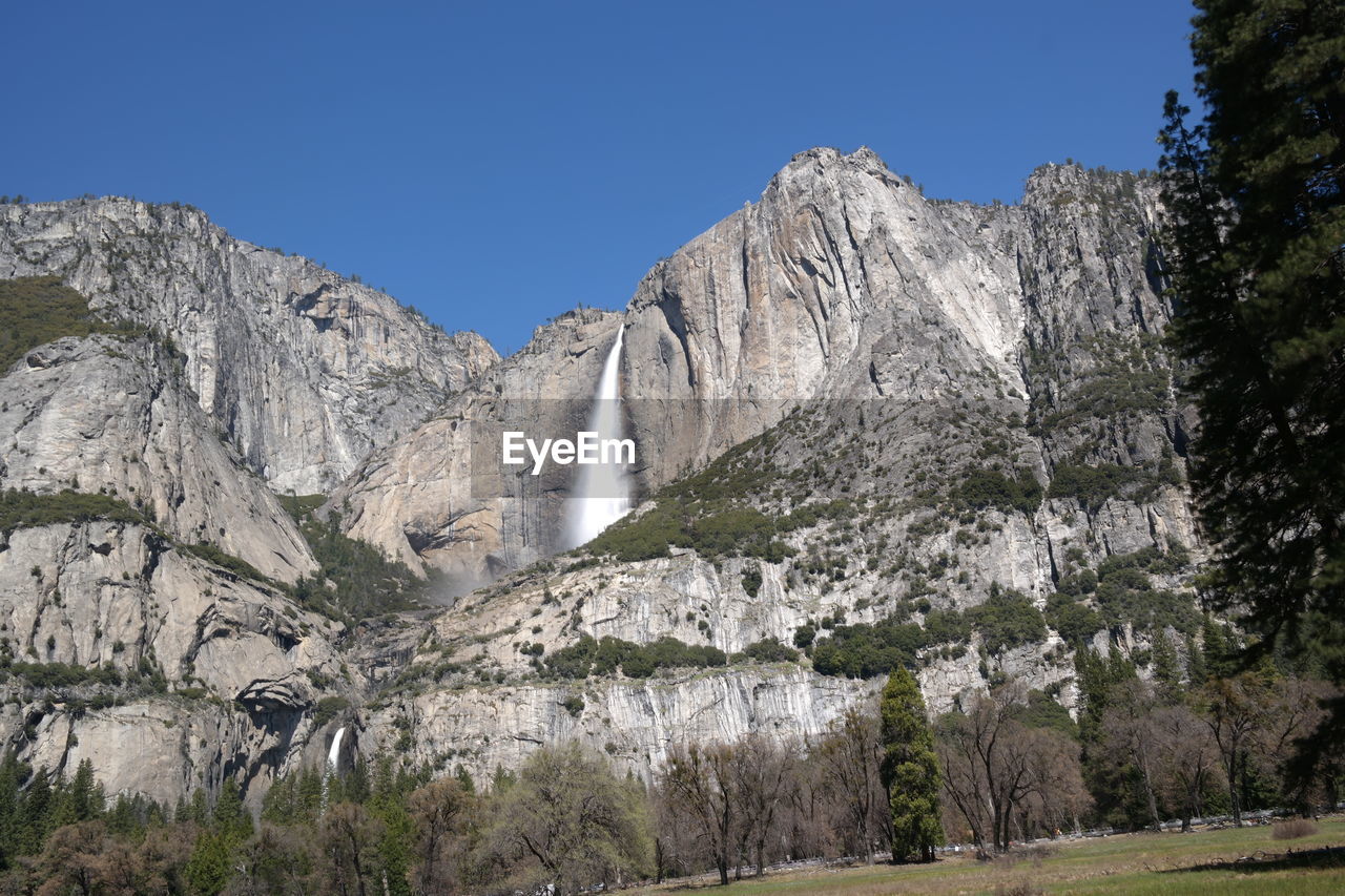 SCENIC VIEW OF ROCKS AGAINST CLEAR SKY