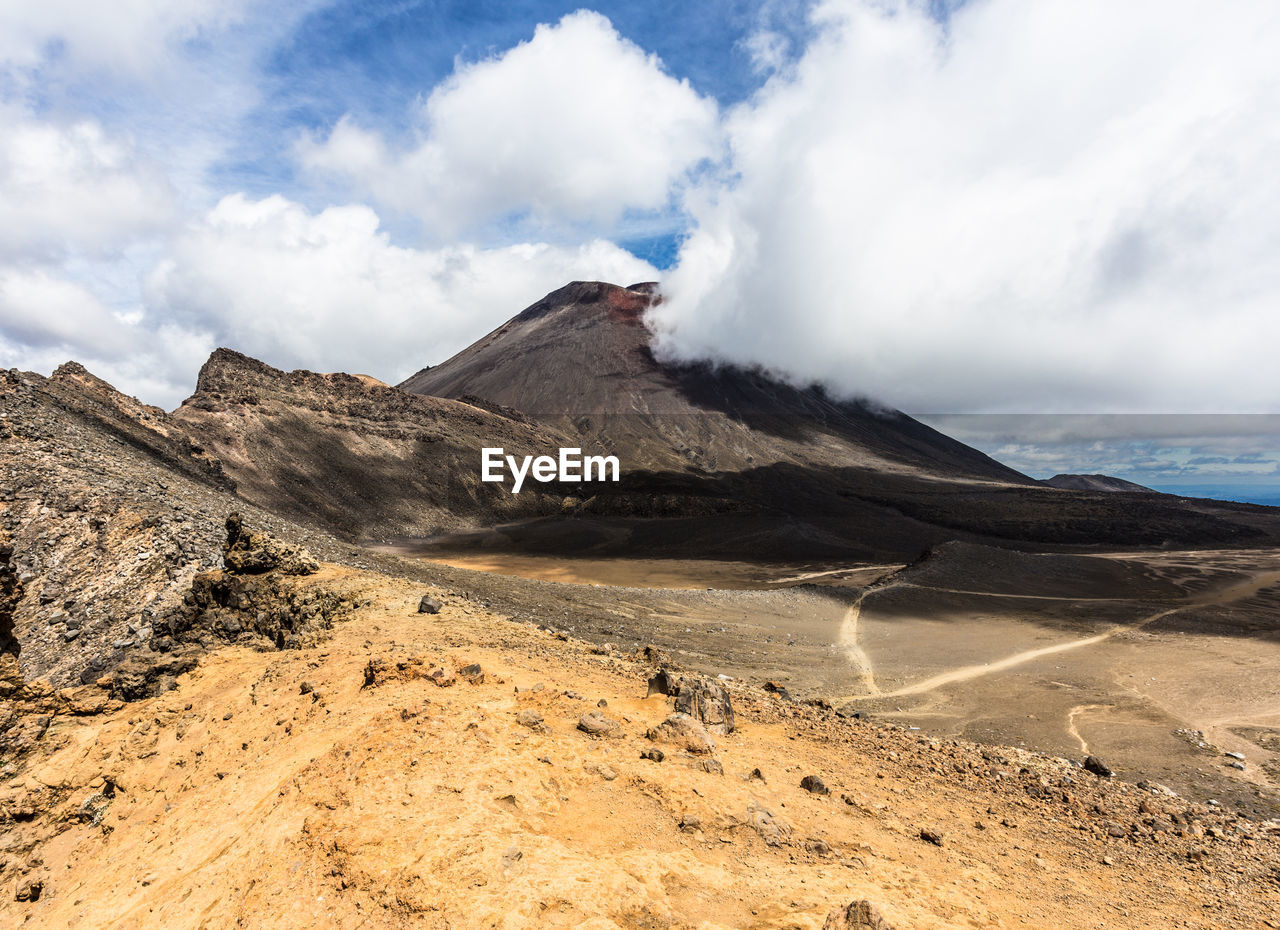 PANORAMIC VIEW OF LANDSCAPE AGAINST CLOUDY SKY