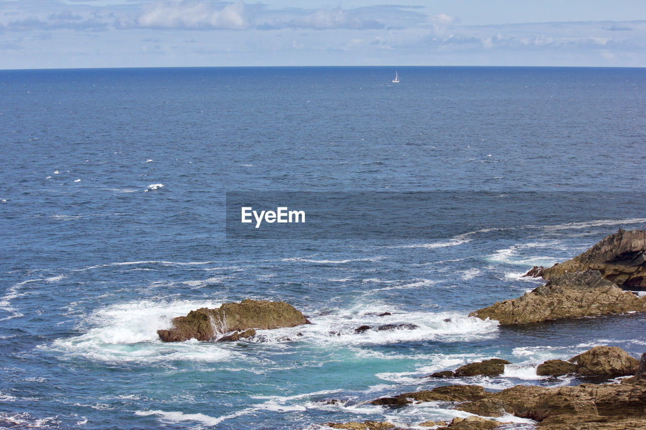 VIEW OF SEA AGAINST SKY