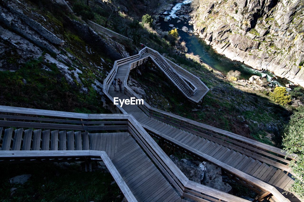 High angle view of friends standing on bridge