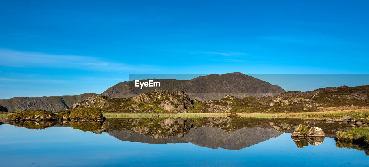 REFLECTION OF MOUNTAIN IN LAKE