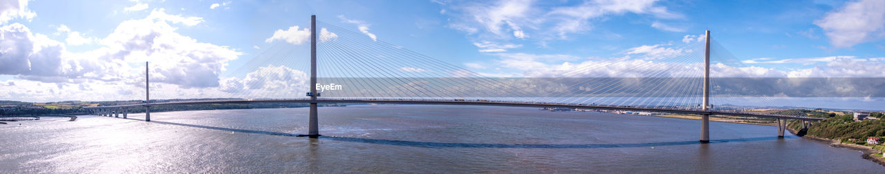 PANORAMIC VIEW OF GOLDEN GATE BRIDGE AGAINST SKY