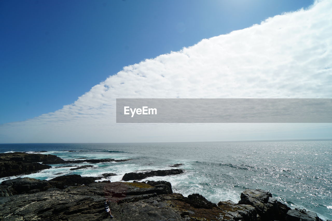 SCENIC VIEW OF SEA AGAINST ROCKS