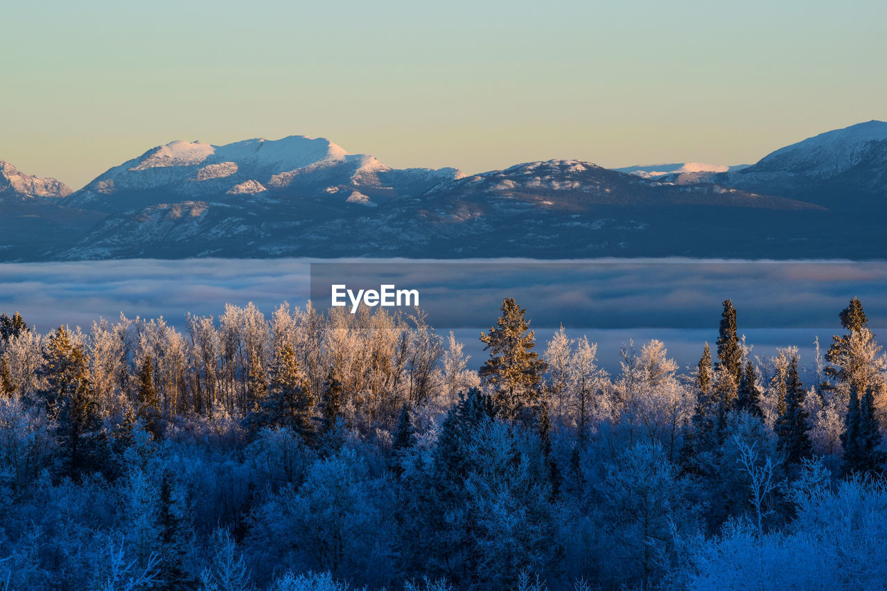 Scenic view of snowcapped mountains and lake against sky