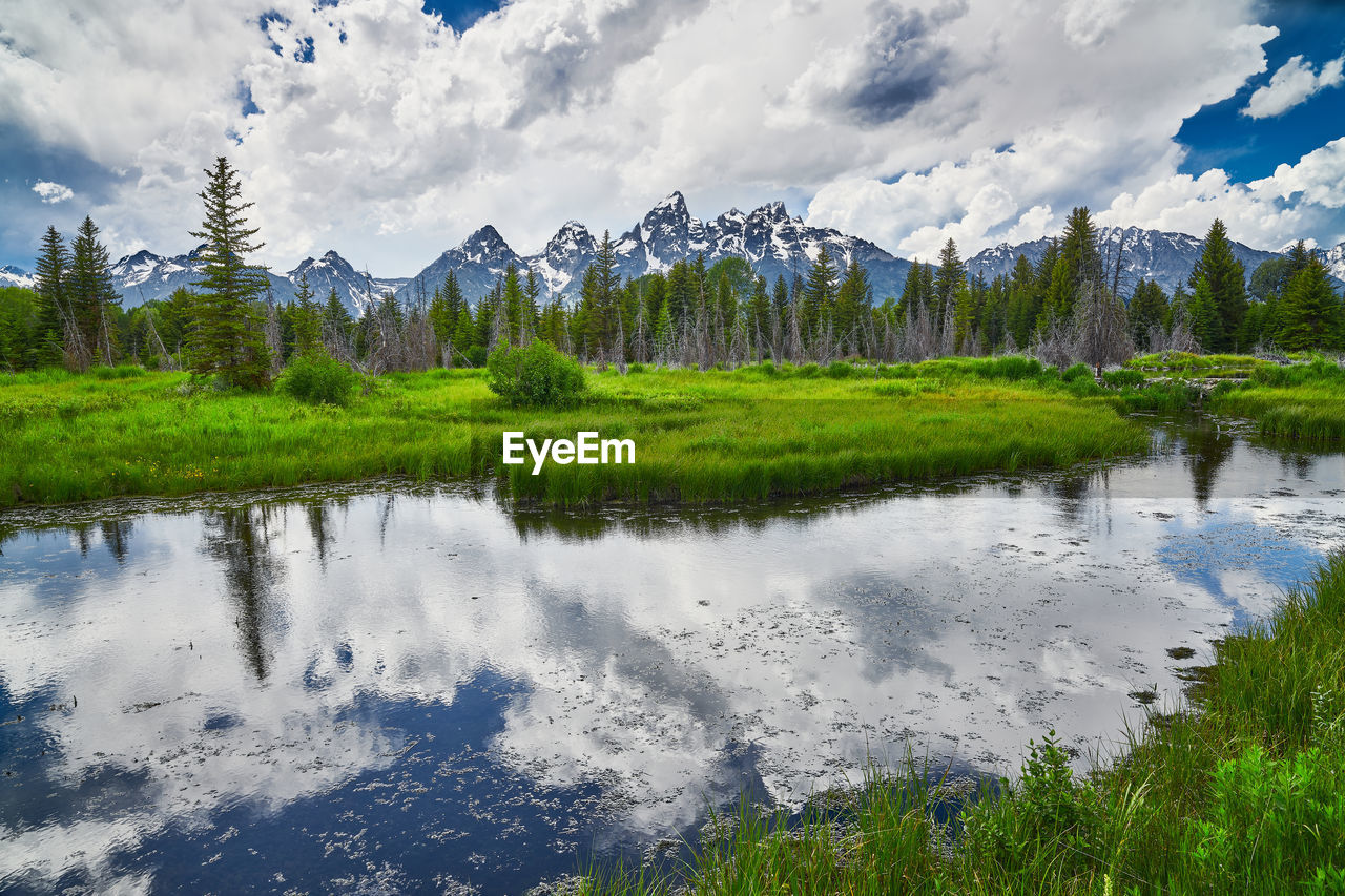 SCENIC VIEW OF LAKE WITH REFLECTION AGAINST SKY