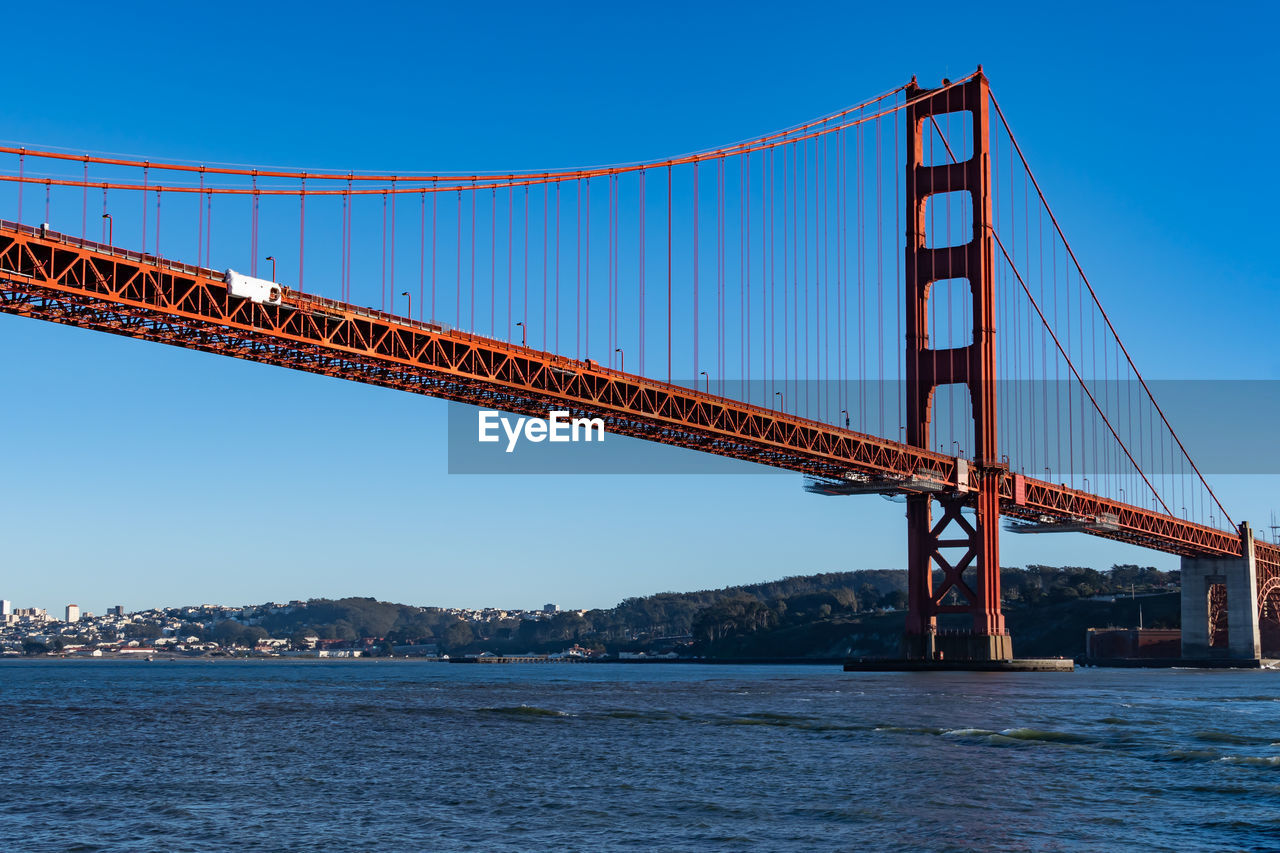 GOLDEN GATE BRIDGE IN CITY