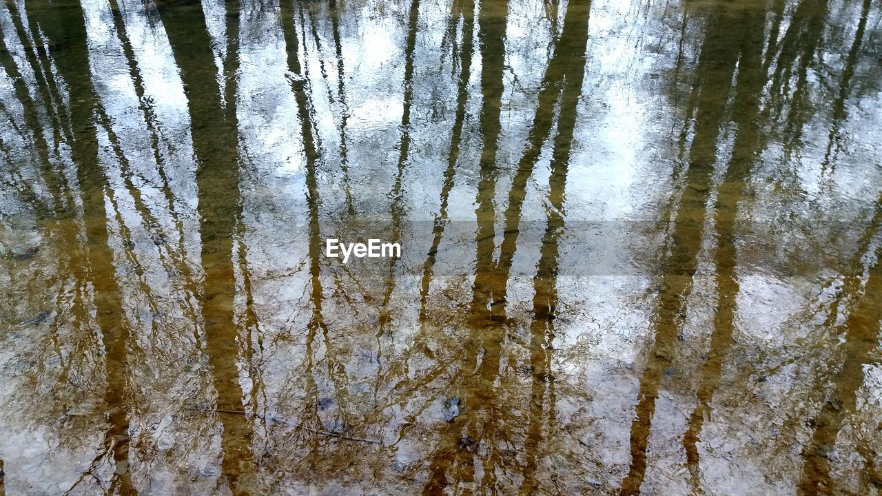 CLOSE-UP OF REFLECTION OF WATER