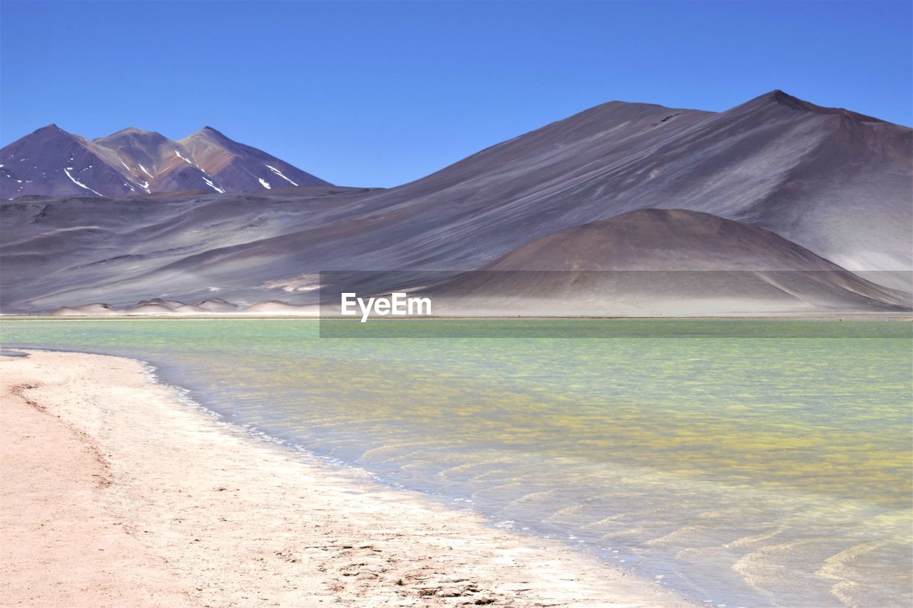 SCENIC VIEW OF DESERT AGAINST CLEAR SKY