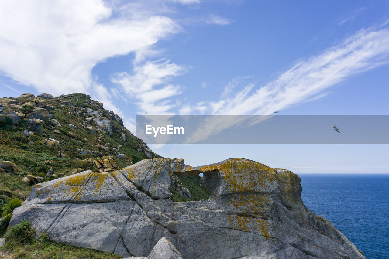 SCENIC VIEW OF SEA AND MOUNTAIN AGAINST SKY