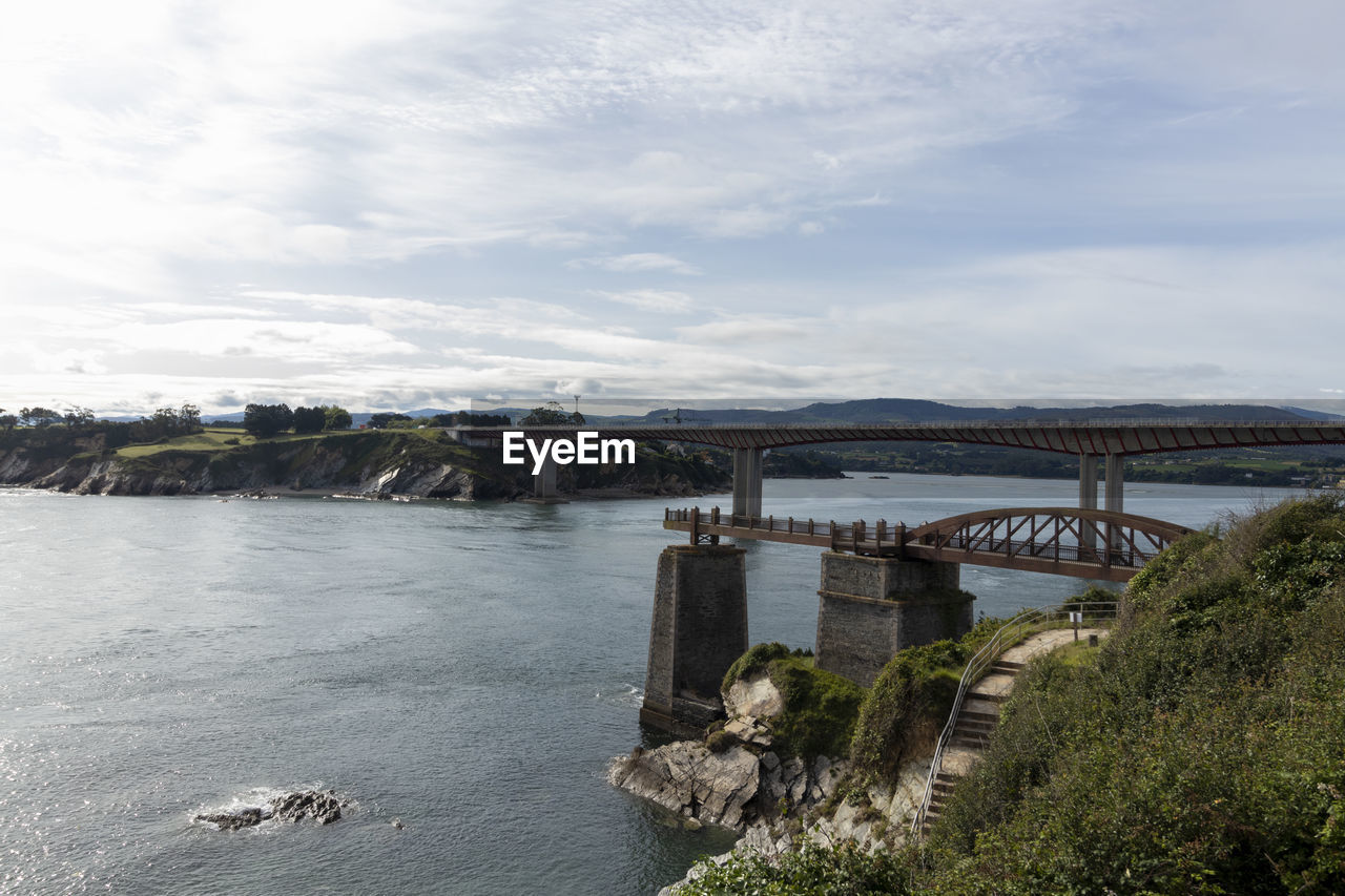 bridge over river