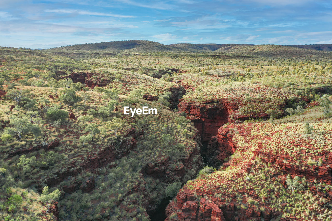 HIGH ANGLE VIEW OF LANDSCAPE AGAINST SKY