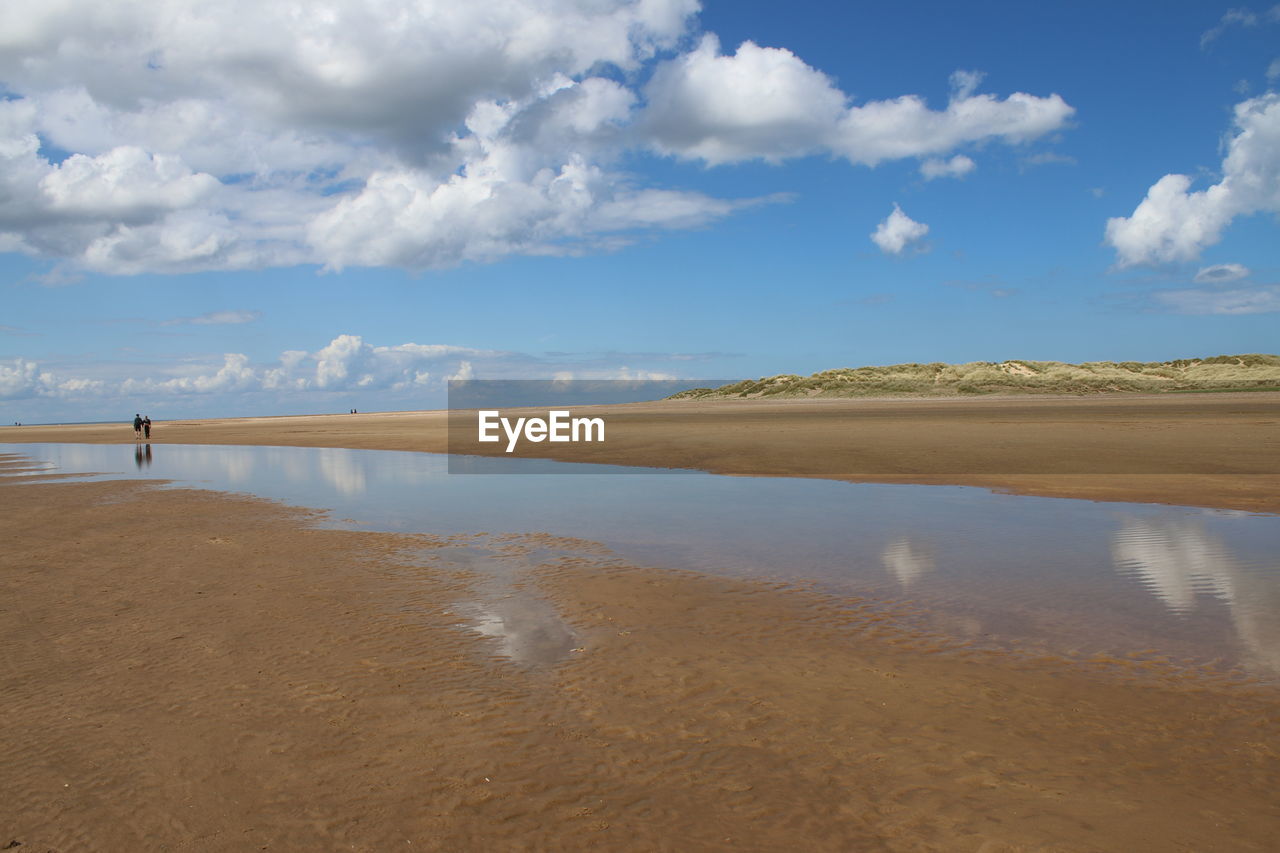 PANORAMIC VIEW OF BEACH AGAINST SKY