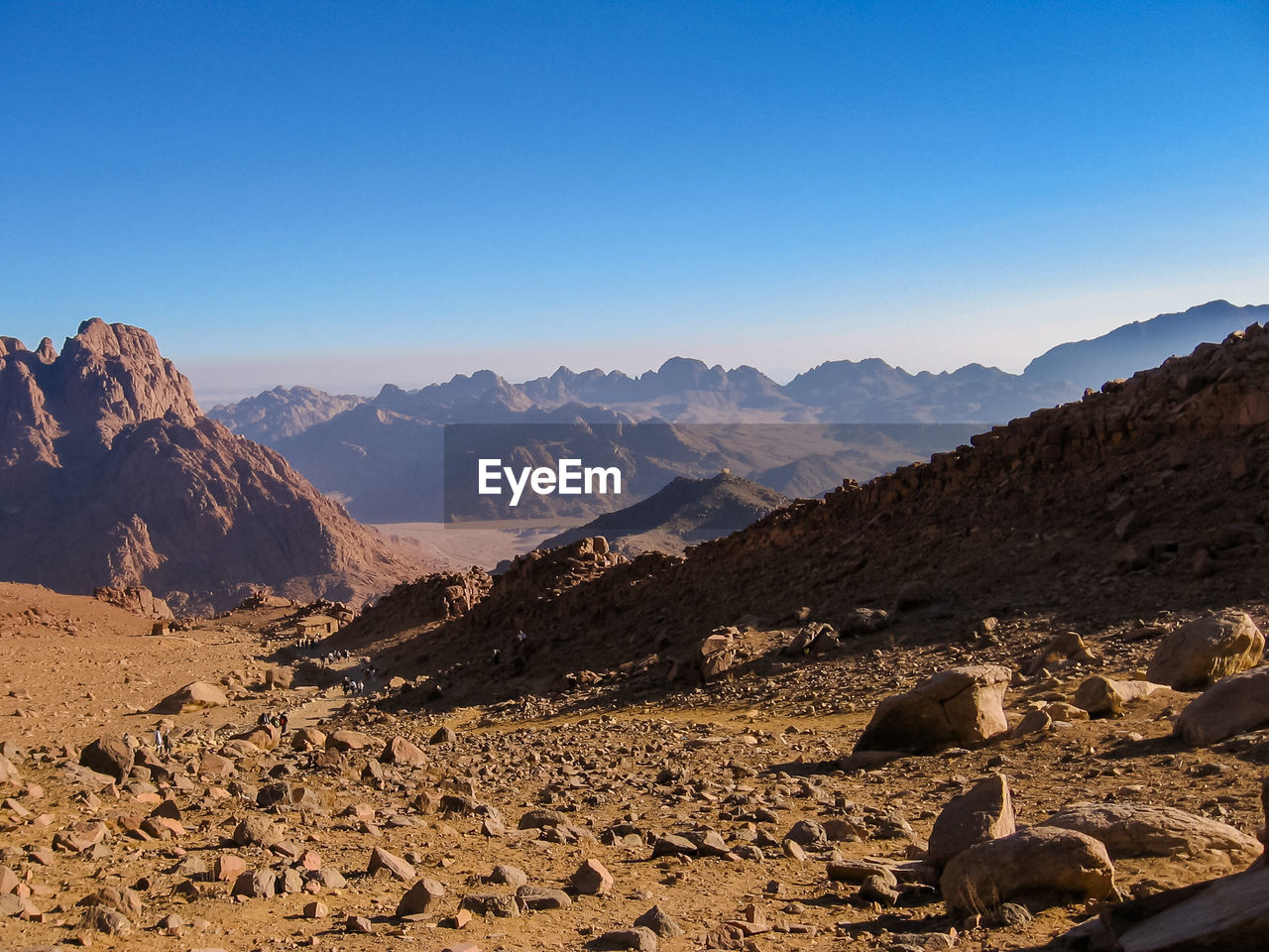 PANORAMIC VIEW OF LANDSCAPE AGAINST CLEAR SKY