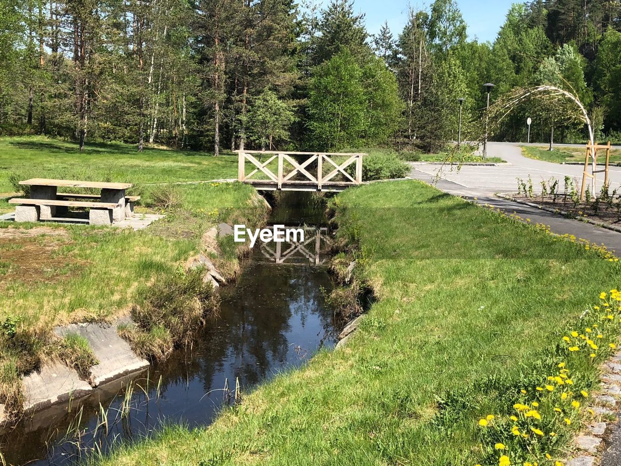 SCENIC VIEW OF LAKE