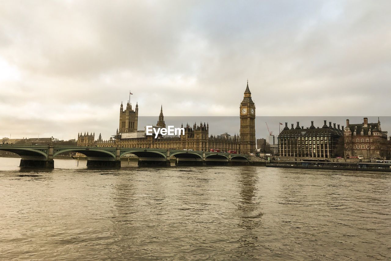 Panoramic london cityscape