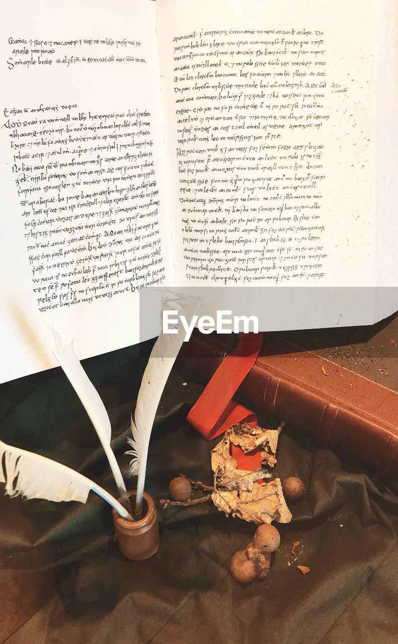 HIGH ANGLE VIEW OF TEXT WRITTEN ON BOOK