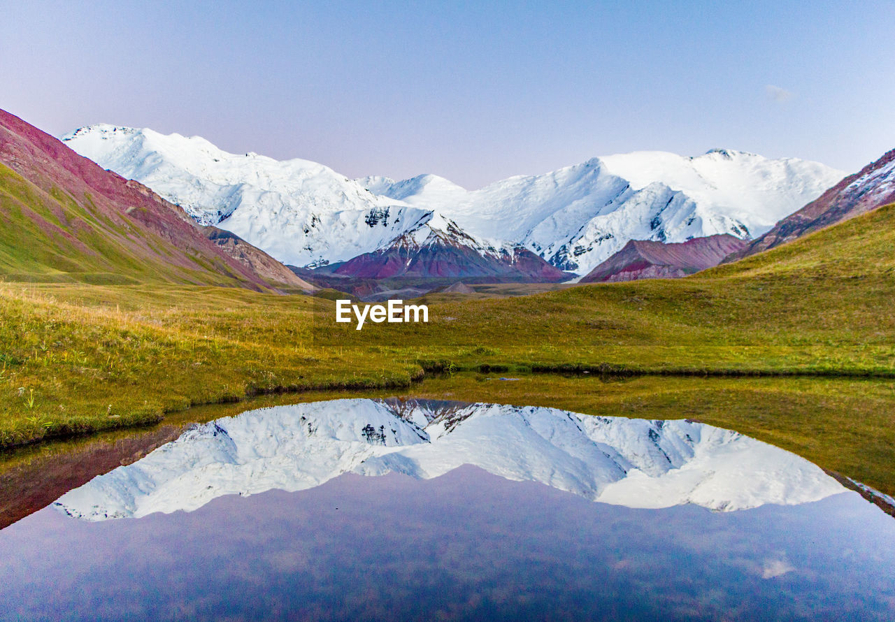 Reflection of mountain range in lake