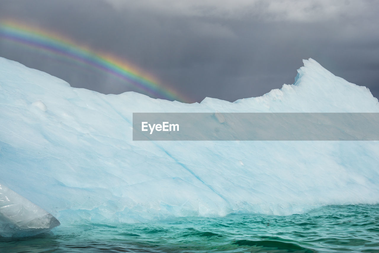 Scenic view of rainbow over sea against sky
