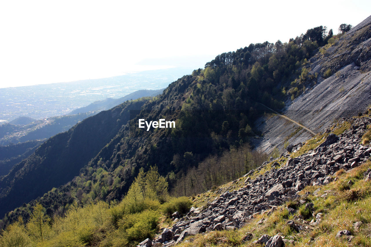 HIGH ANGLE VIEW OF LAND AGAINST SKY