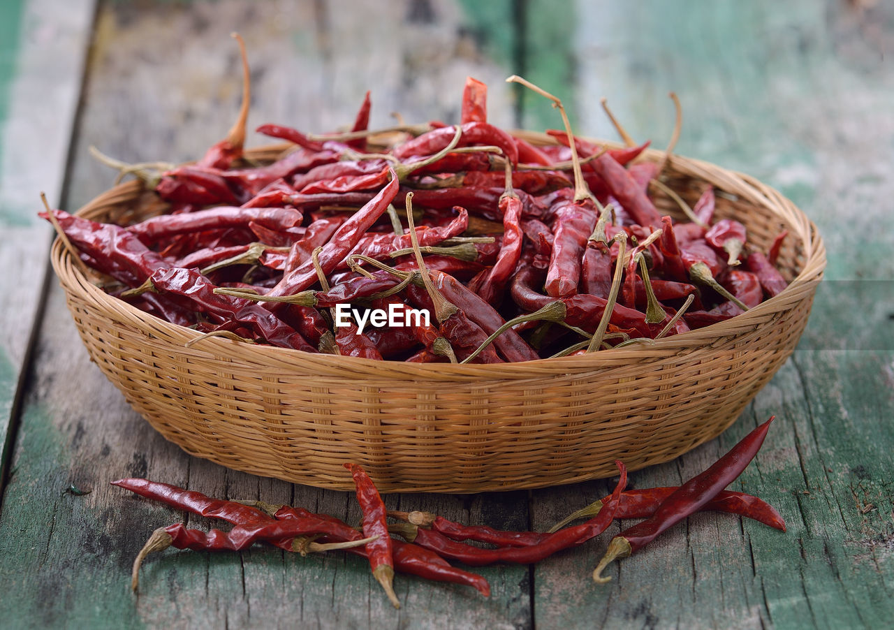 CLOSE-UP OF CHILI PEPPERS IN BASKET