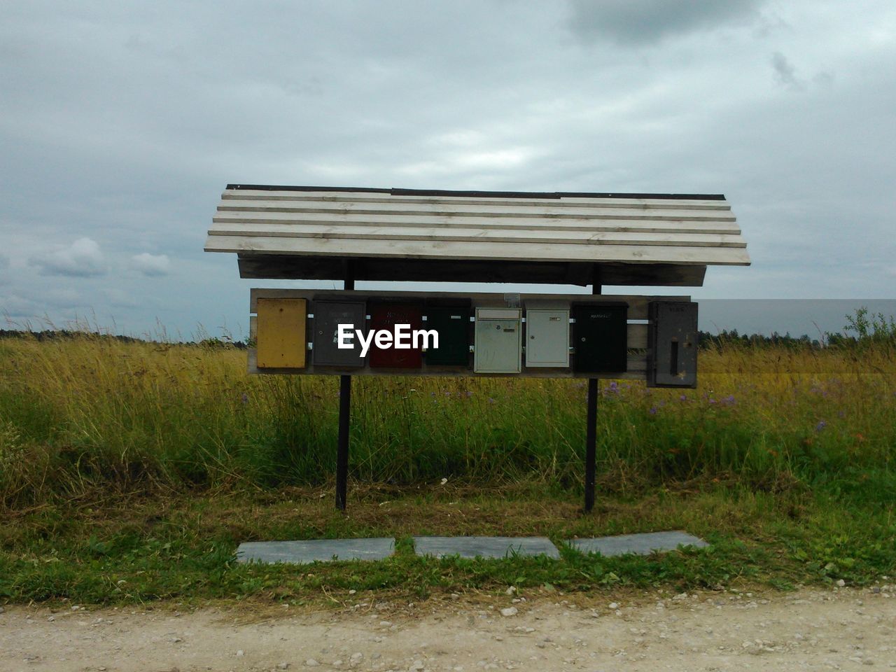 VIEW OF GRASSY FIELD AGAINST CLOUDY SKY