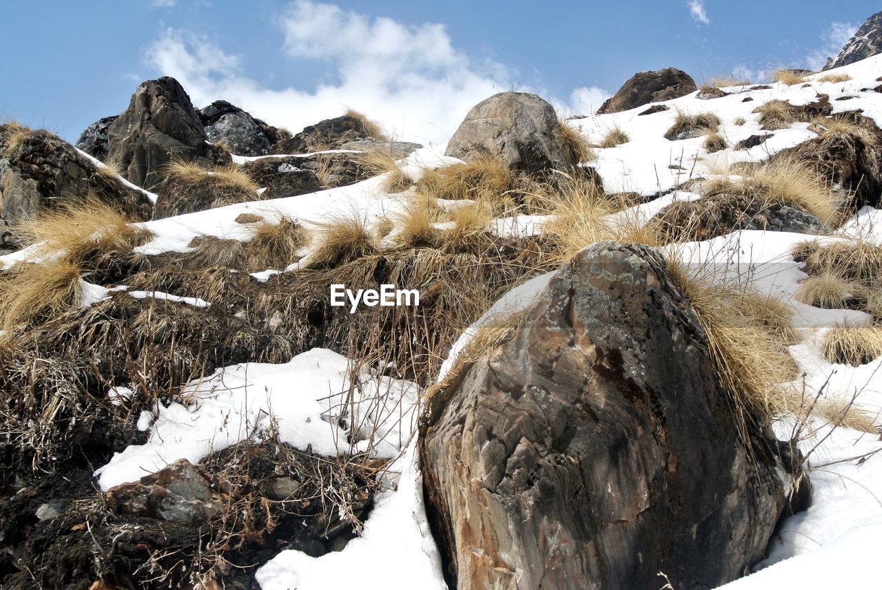 Panoramic view of snowcapped mountains against sky