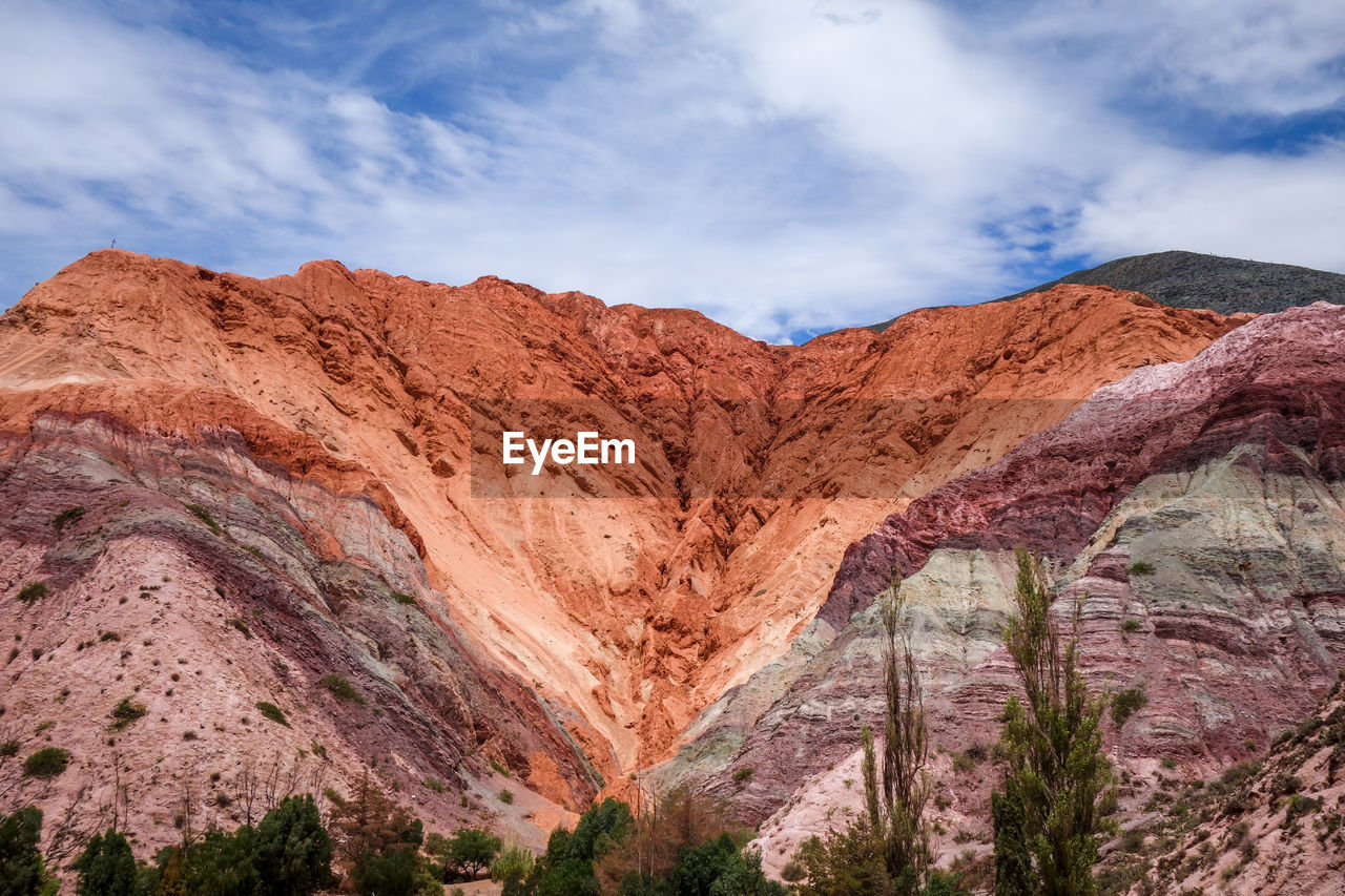 SCENIC VIEW OF ROCK FORMATIONS AGAINST SKY