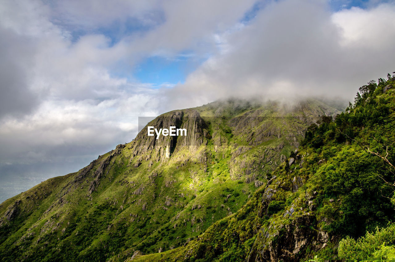 SCENIC VIEW OF LAND AGAINST SKY