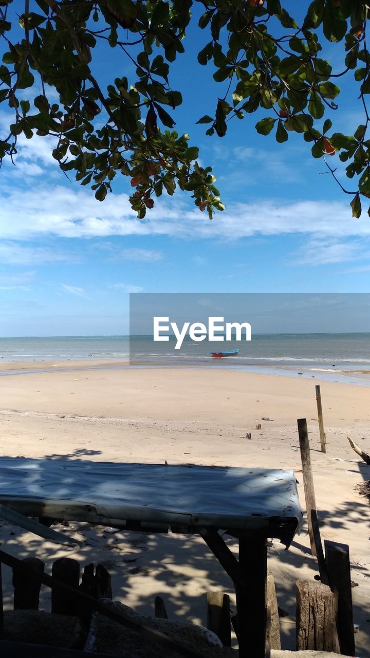 SCENIC VIEW OF BEACH