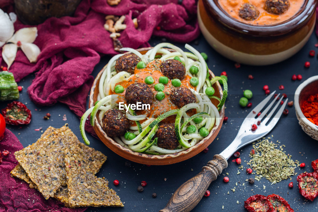 HIGH ANGLE VIEW OF FOOD SERVED ON TABLE