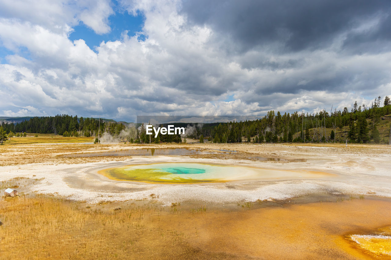 SCENIC VIEW OF LANDSCAPE AGAINST CLOUDY SKY