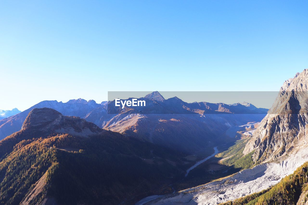 Panoramic view of mountains against clear sky