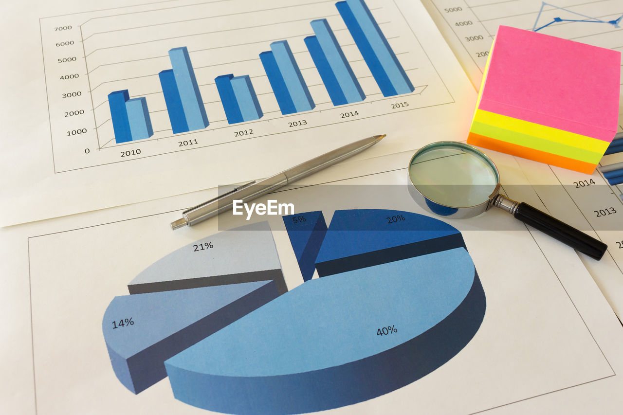 High angle view of office supply on financial chart